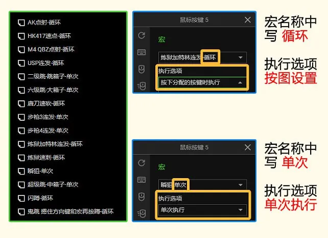 CF雷蛇鼠标宏