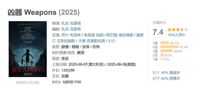 名称：凶器Weapons（2025）