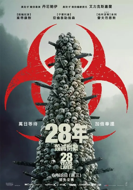 惊变28年28YearsLater（2025）4KWEB-DL中文字幕H265DDP5.1Atmos