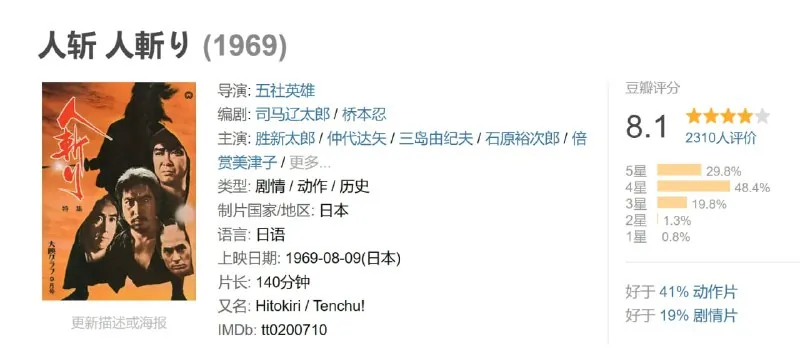人斩人斬り（1969）