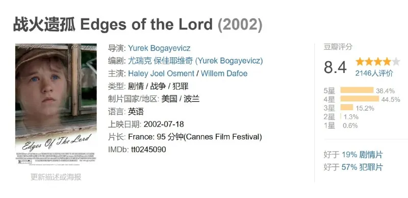 战火遗孤EdgesoftheLord（2002）