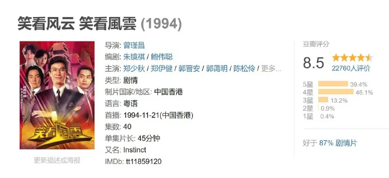 笑看风云笑看風雲（1994）