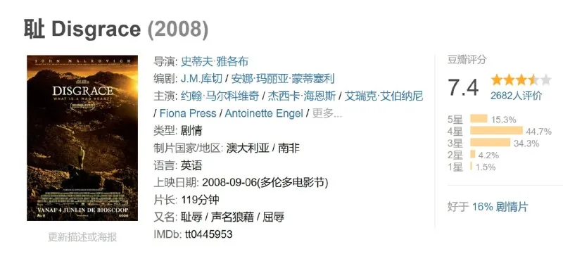 耻Disgrace（2008）