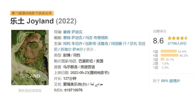 乐土Joyland（2022）