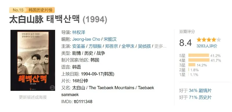 太白山脉태백산맥（1994）