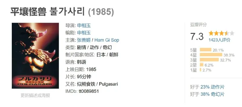 平壤怪兽불가사리（1985）
