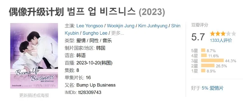 偶像升级计划범프업비즈니스（2023）