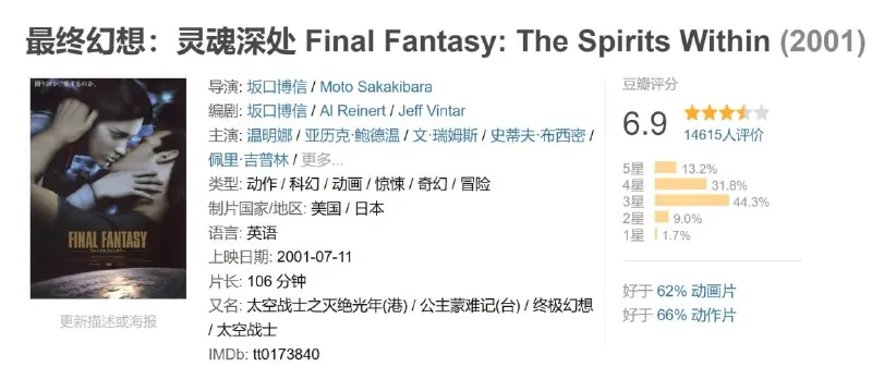 最终幻想：灵魂深处FinalFantasy:TheSpiritsWithin（2001）