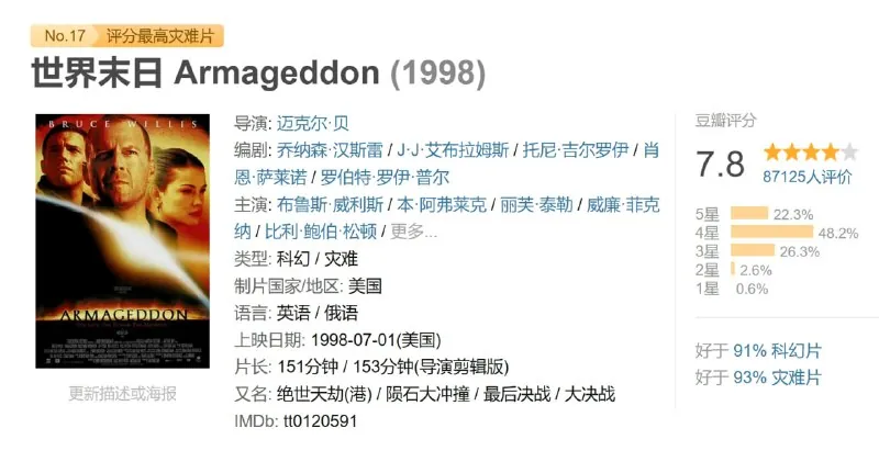 世界末日Armageddon（1998）