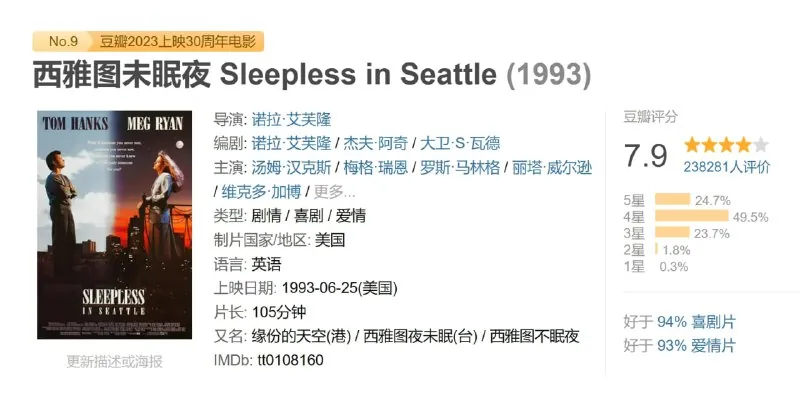 西雅图未眠夜SleeplessinSeattle（1993）