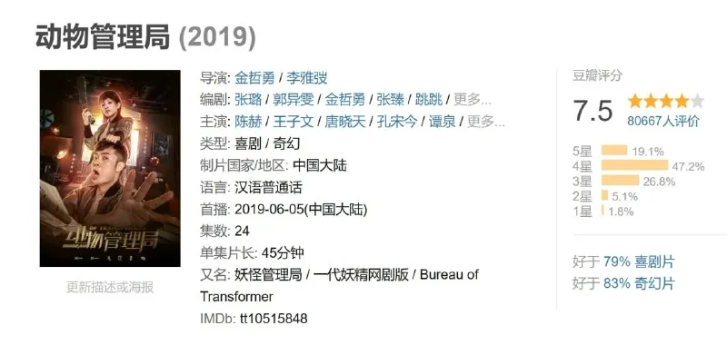 动物管理局（2019）