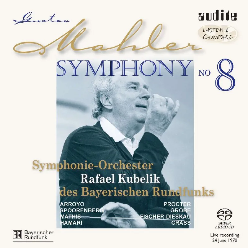 MahlerSymphonyNo.8