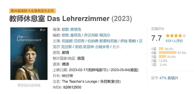 教师休息室DasLehrerzimmer（2023）
