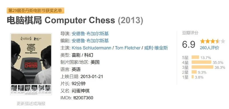 电脑棋局ComputerChess（2013）