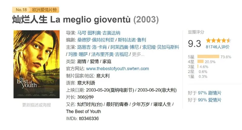 灿烂人生Lamegliogioventù（2003）