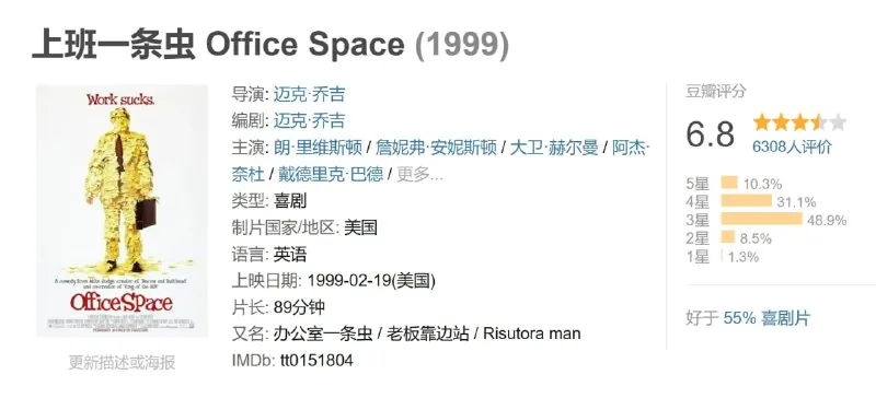 上班一条虫OfficeSpace（1999）