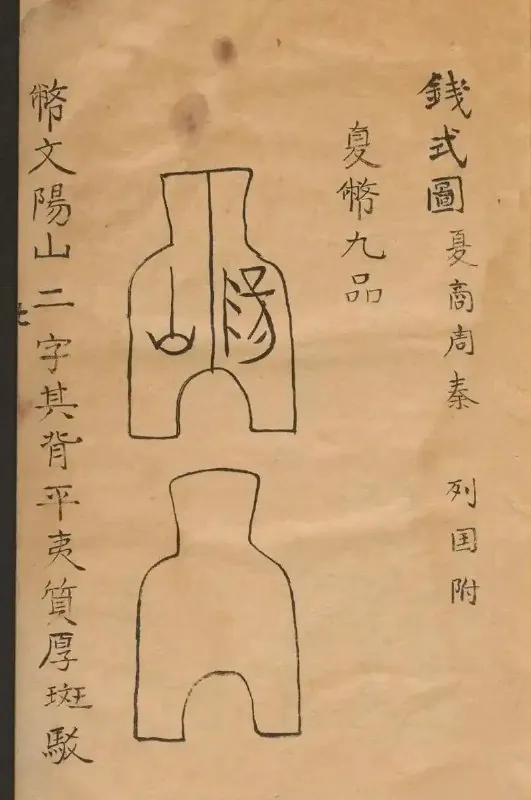 古玉古钱谱
