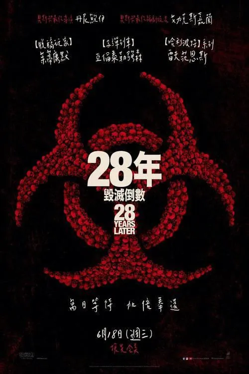 惊变28年（2025）4KHDR10+内封简繁