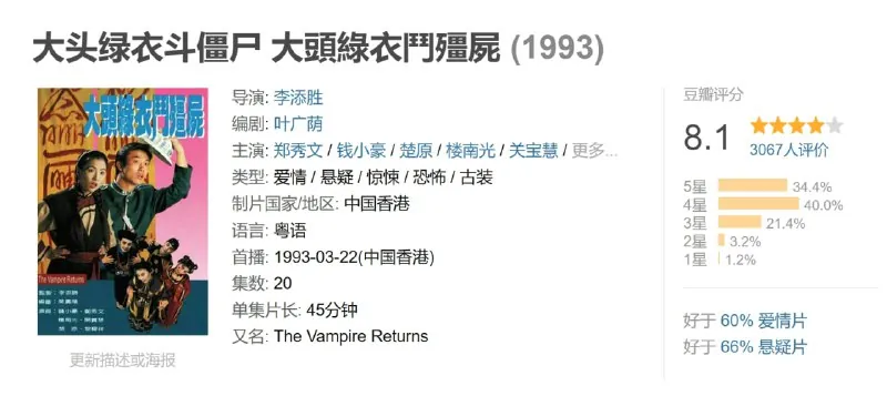 大头绿衣斗僵尸大头绿衣斗僵尸（1993）