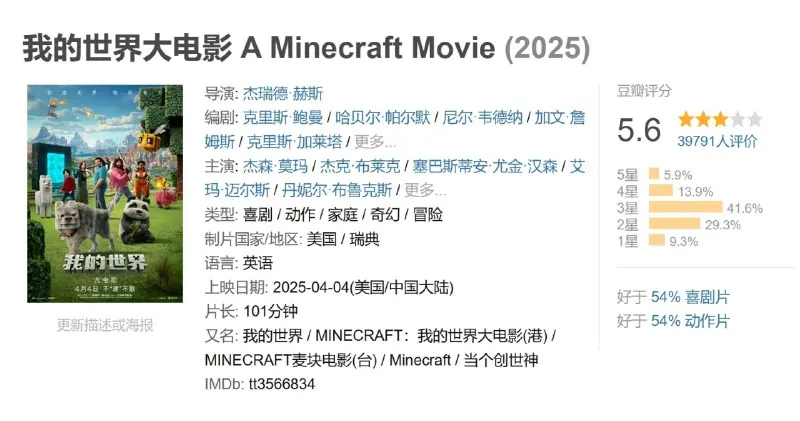 我的世界大电影AMinecraftMovie（2025）